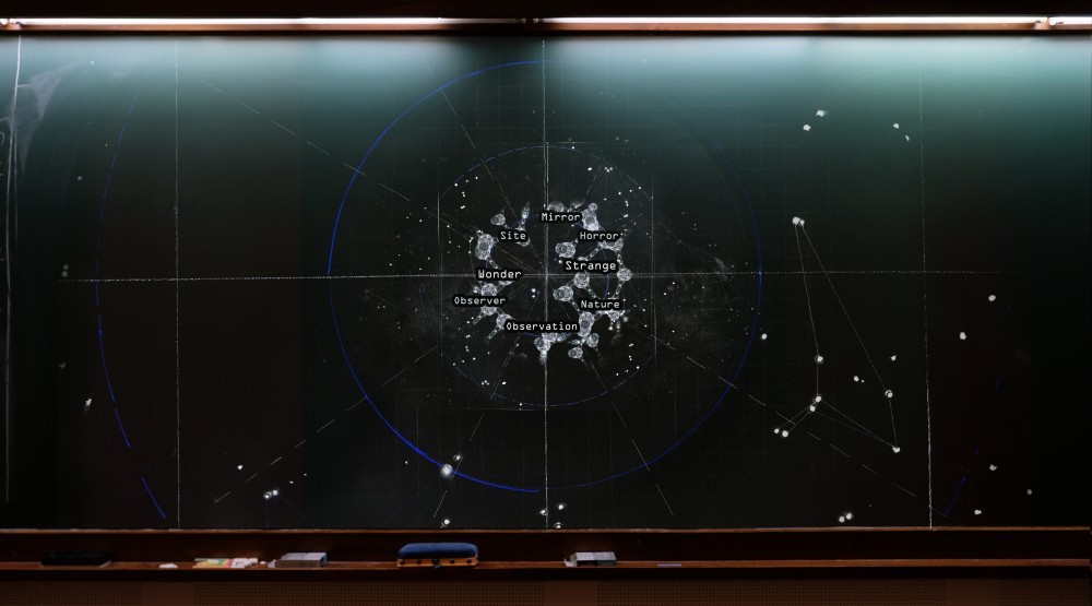 The Standard Model in Devasher's practice, a sketch in a blackboard, 2023